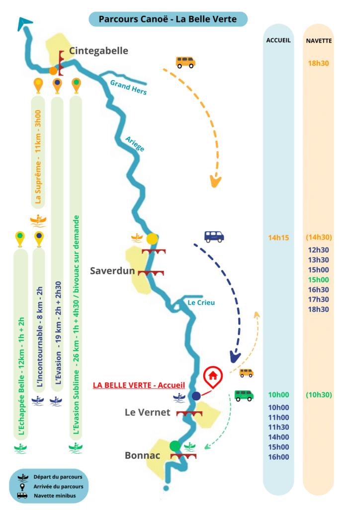 canoë avec guide - plan